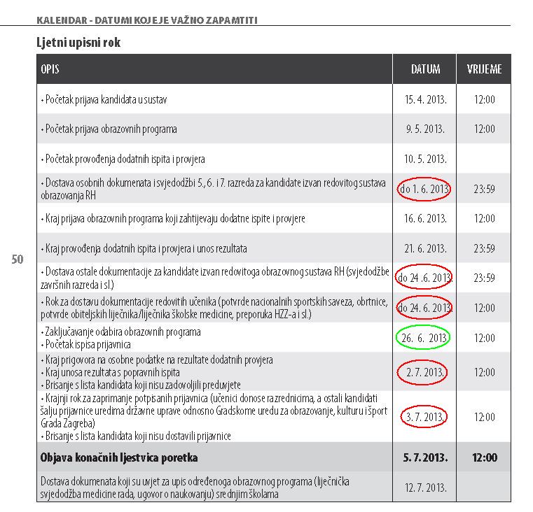 eUpisi - Kalendar vanih datuma - Broura "Idemo u srednju" (50.str)